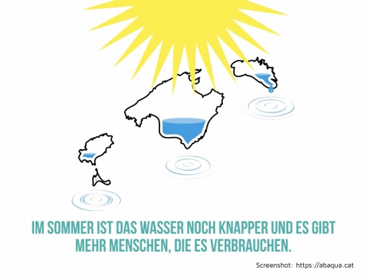 Wasserspar-Kampagne der Balearen • Screenshot https://abaqua.cat